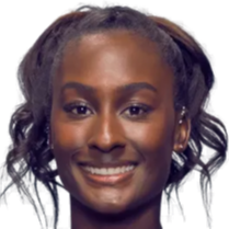 同时提升替 同时提升替